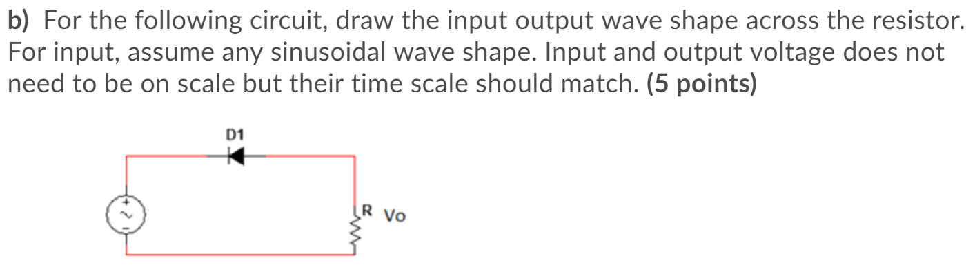 Solved b) For the following circuit, draw the input output | Chegg.com