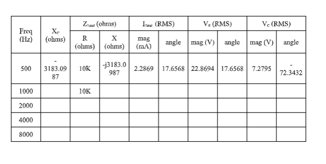 Solved Circuit Diagram Vpp 67.787 VRMS 24.000V Vsorud VA | Chegg.com