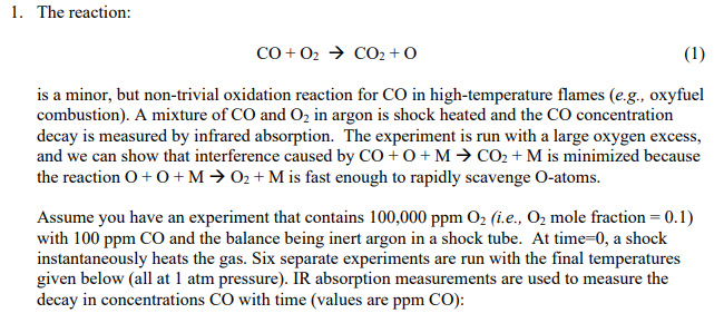 Solved 1. The reaction: CO+O2→CO2+O is a minor, but | Chegg.com