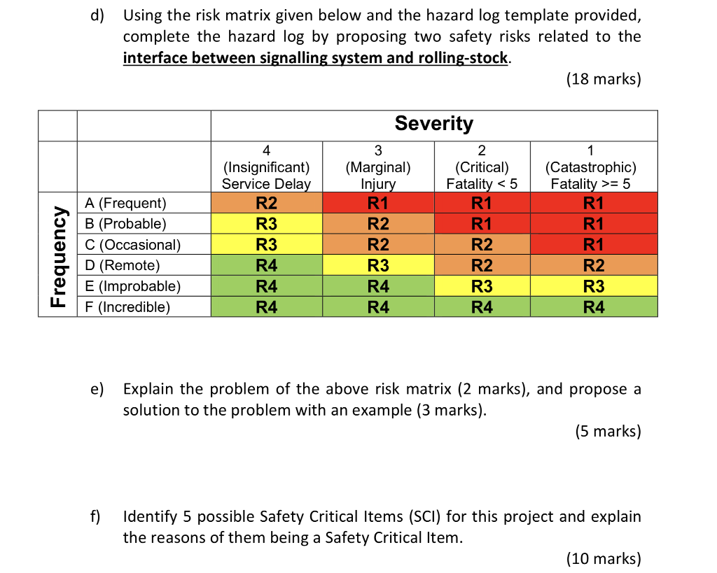 D) Using The Risk Matrix Given Below And The Hazard | Chegg.com