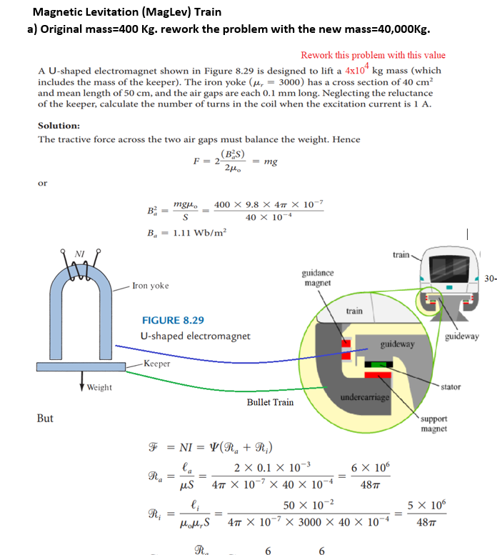 Solved Magnetic Levitation (MagLev) Train a) Original | Chegg.com