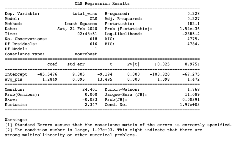 Solved t address the following items in TYPED response: In | Chegg.com