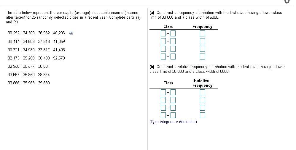Solved The Data Below Represent The Per Capita Average Chegg Com