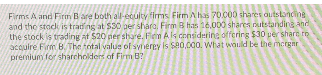 Solved Firms A And Firm B Are Both All-equity Firms. Firm A | Chegg.com