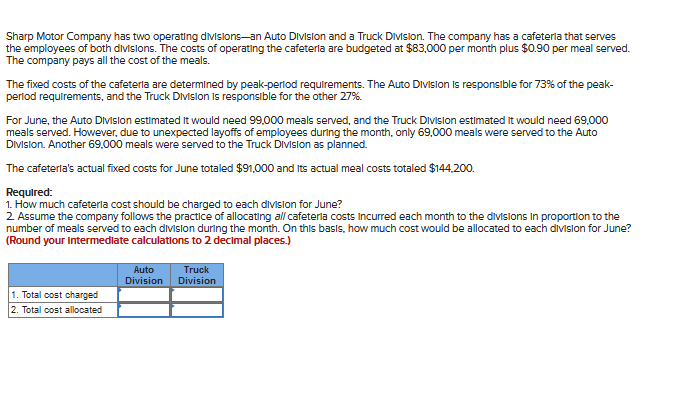 Solved Sharp Motor Company has two operating divisions_an | Chegg.com