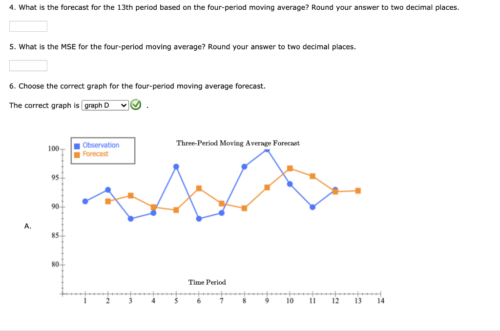 Solved Excel Online Activity: Moving Average A retail store | Chegg.com