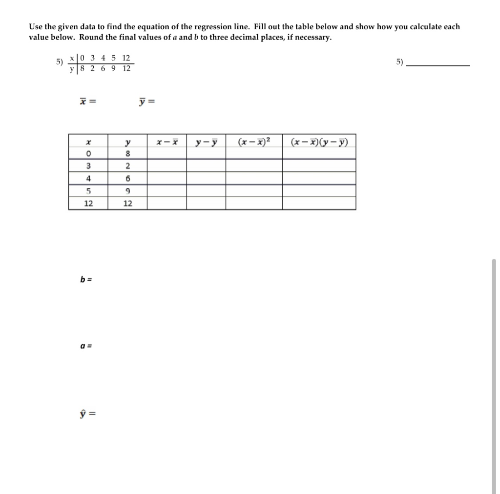 Solved Use the given data to find the equation of the | Chegg.com