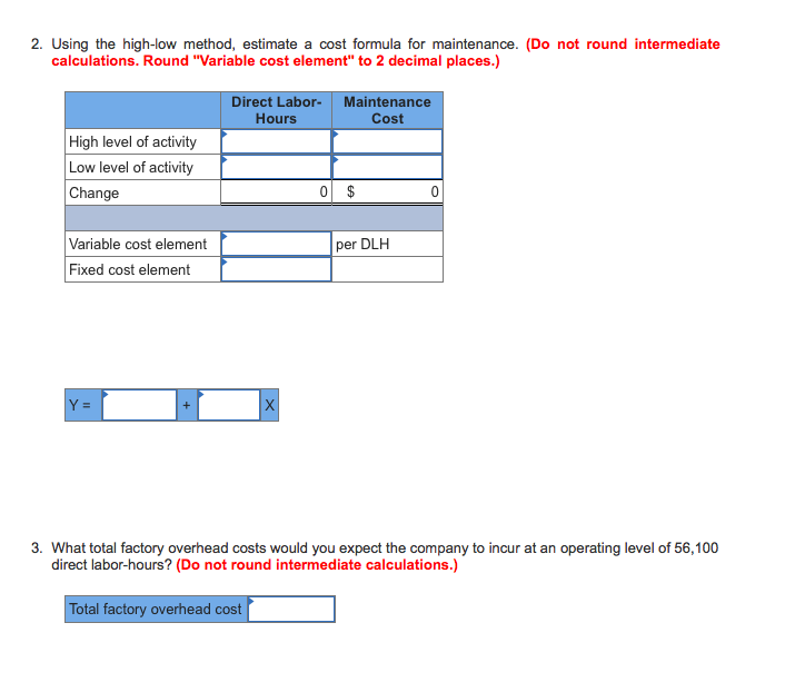 Total Factory Cost Formula