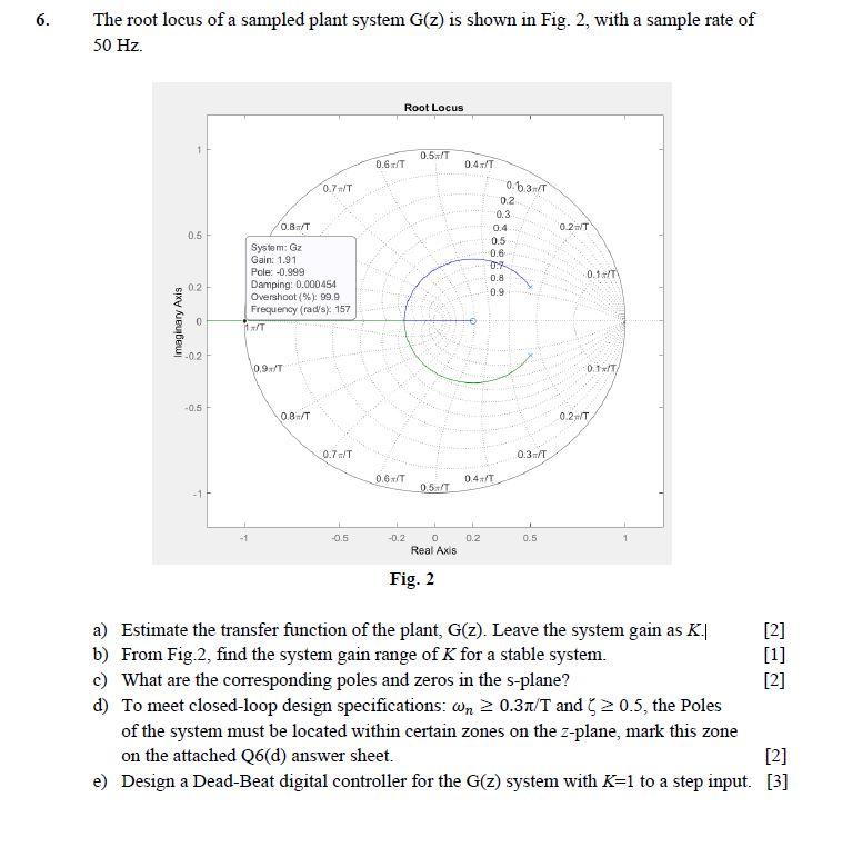 6.
The root locus of a sampled plant system G(z) is shown in Fig. 2, with a sample rate of
50 Hz.
Root Locus
0.5 /T
0.7m/T
0.