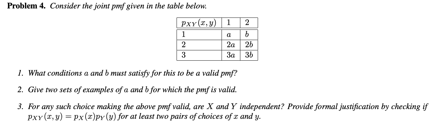 Solved Problem 4. Consider the joint pmf given in the table | Chegg.com