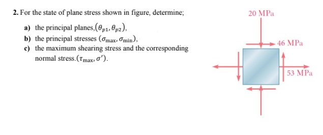 Solved 2. For the state of plane stress shown in figure, | Chegg.com