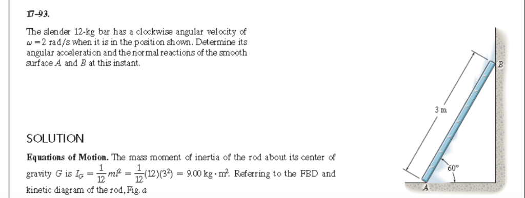 Solved 17 93 The Slender 12 Kg Bar Has A Clockwise Angul