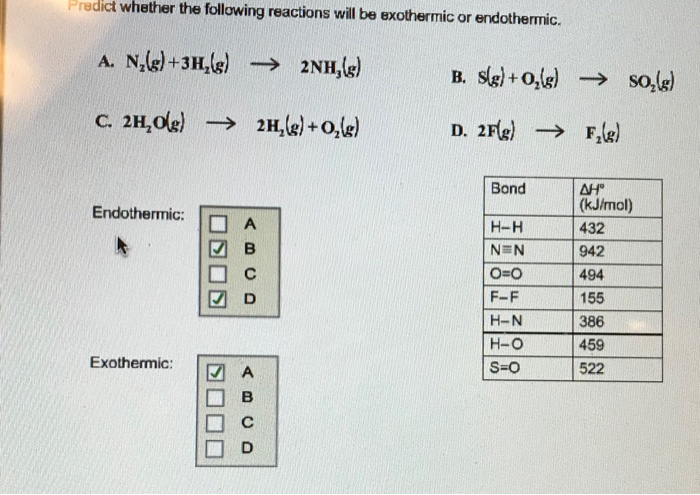 Predict Whether The Following Reactions Will Be Chegg 