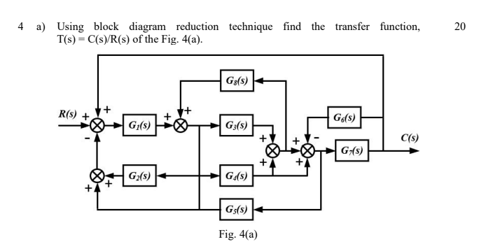 Solved a) Using block diagram reduction technique find the | Chegg.com