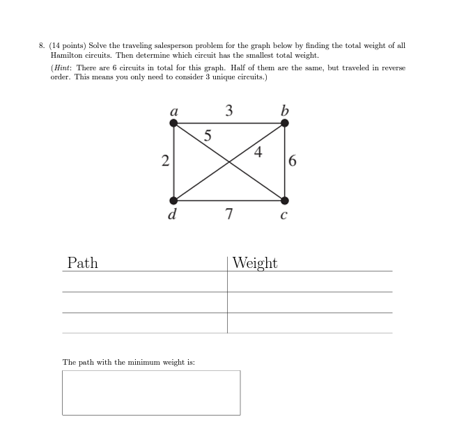 Solved 8. (14 Points) Solve The Traveling Salesperson | Chegg.com