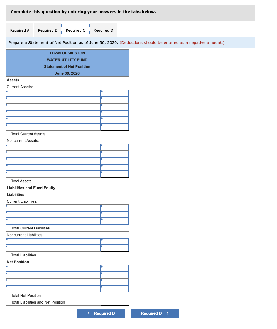 Solved The Town of Weston has a Water Utility Fund with the