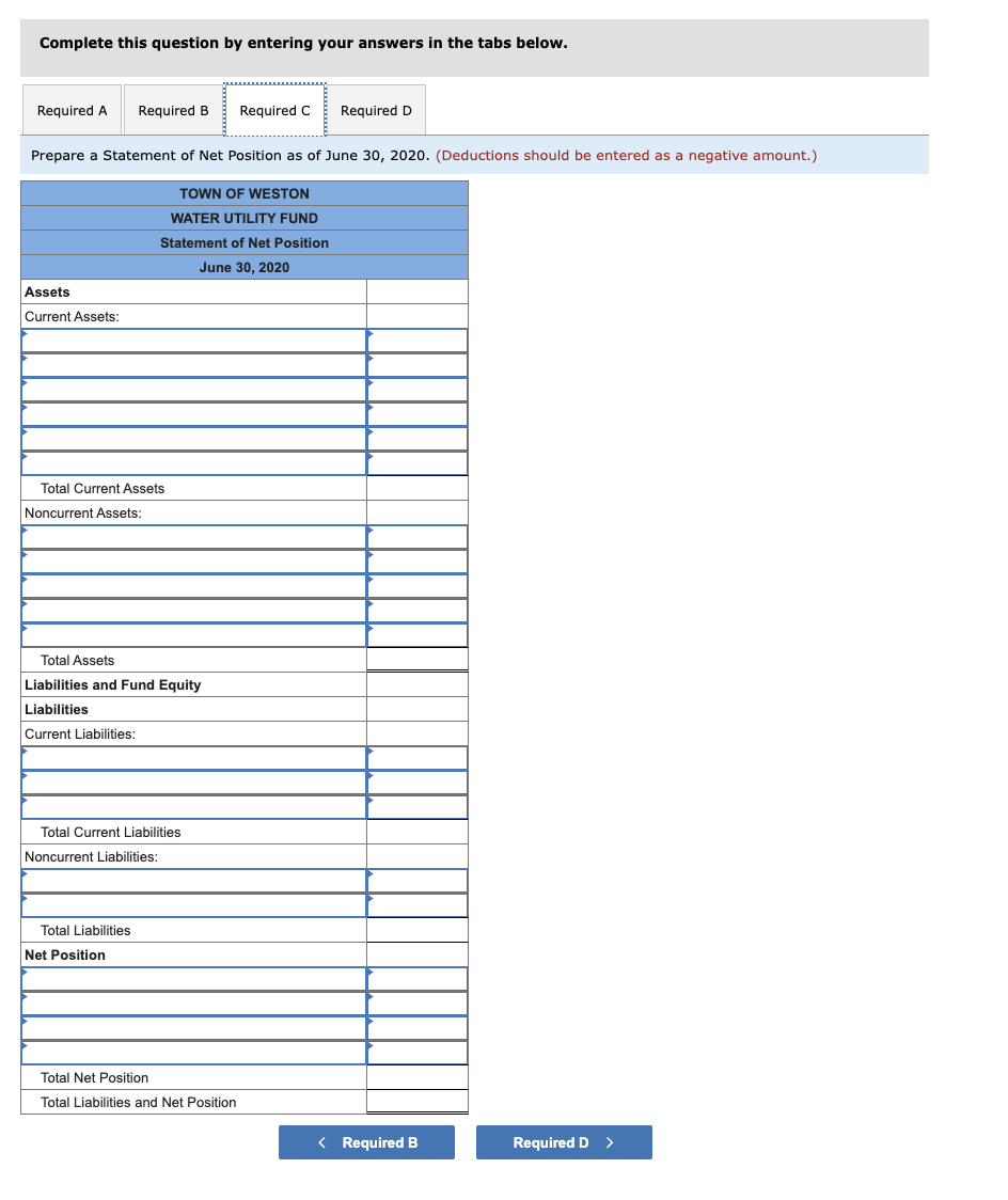 Solved The Town of Weston has a Water Utility Fund with the | Chegg.com