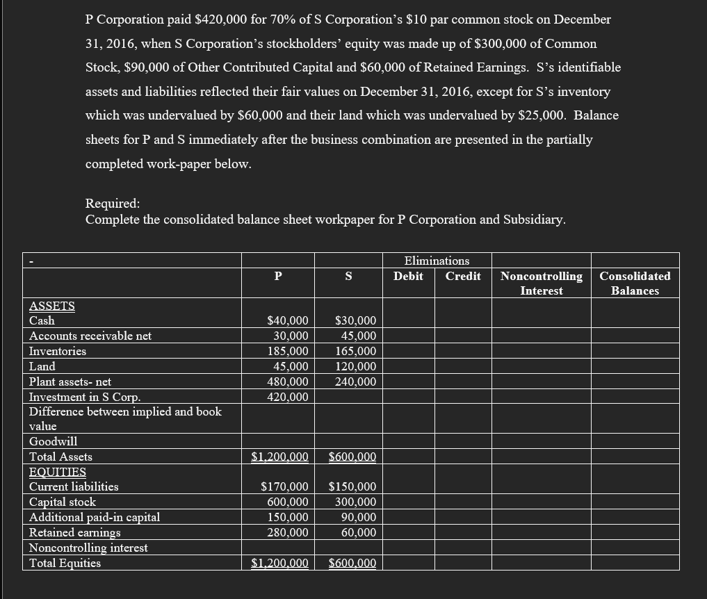 Solved P Corporation paid $420,000 for 70% of S | Chegg.com