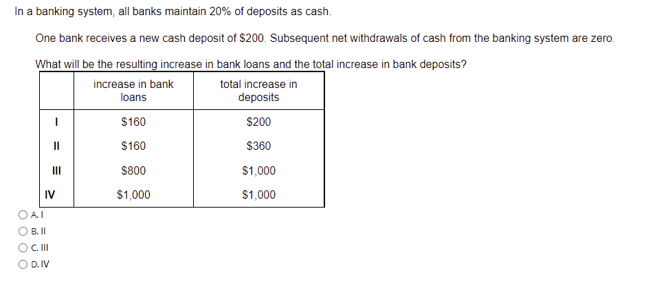 Calaméo - Orientation_Fall_20_Opening A Bank Account