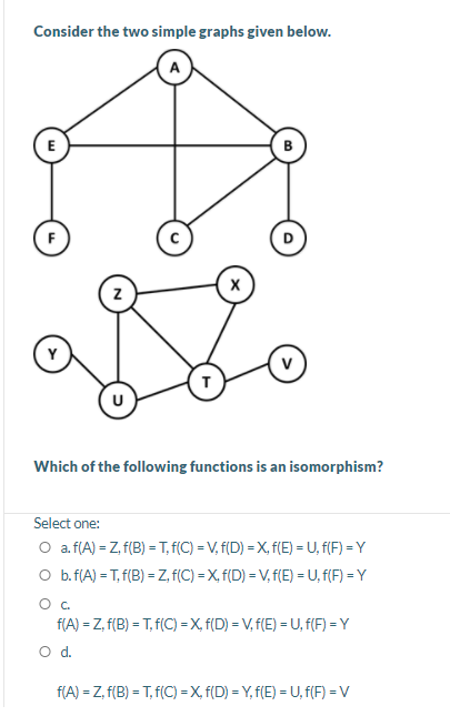 Solved Consider The Two Simple Graphs Given Below X T U Chegg Com