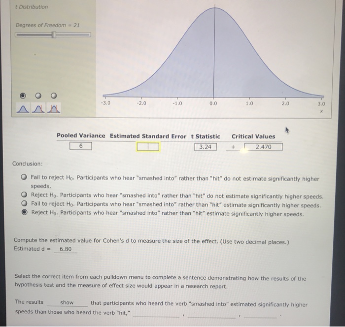 Solved I’m 1974, Elizabeth Lodtus and John Palmer conducted