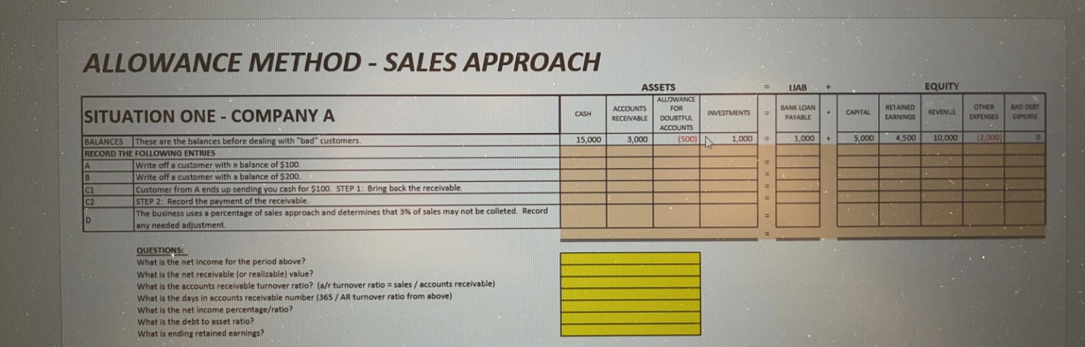 Solved ALLOWANCE METHOD - SALES APPROACH | Chegg.com