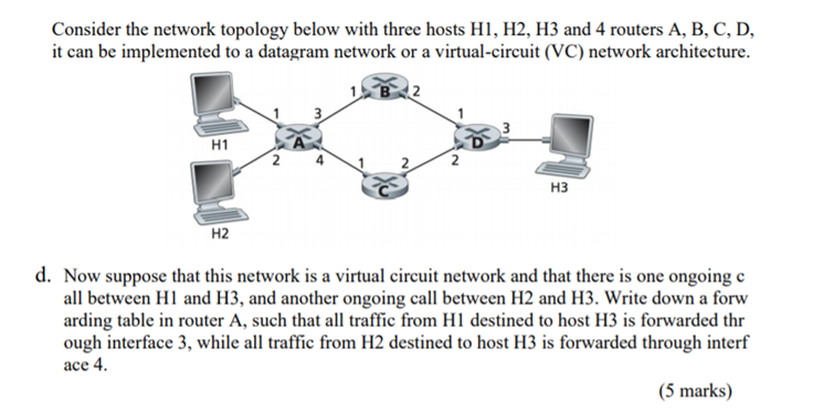 Solved Consider the network topology below with three hosts | Chegg.com