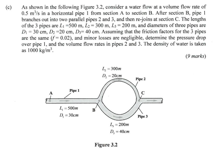 Solved As shown in the following Figure 3.2, consider a | Chegg.com