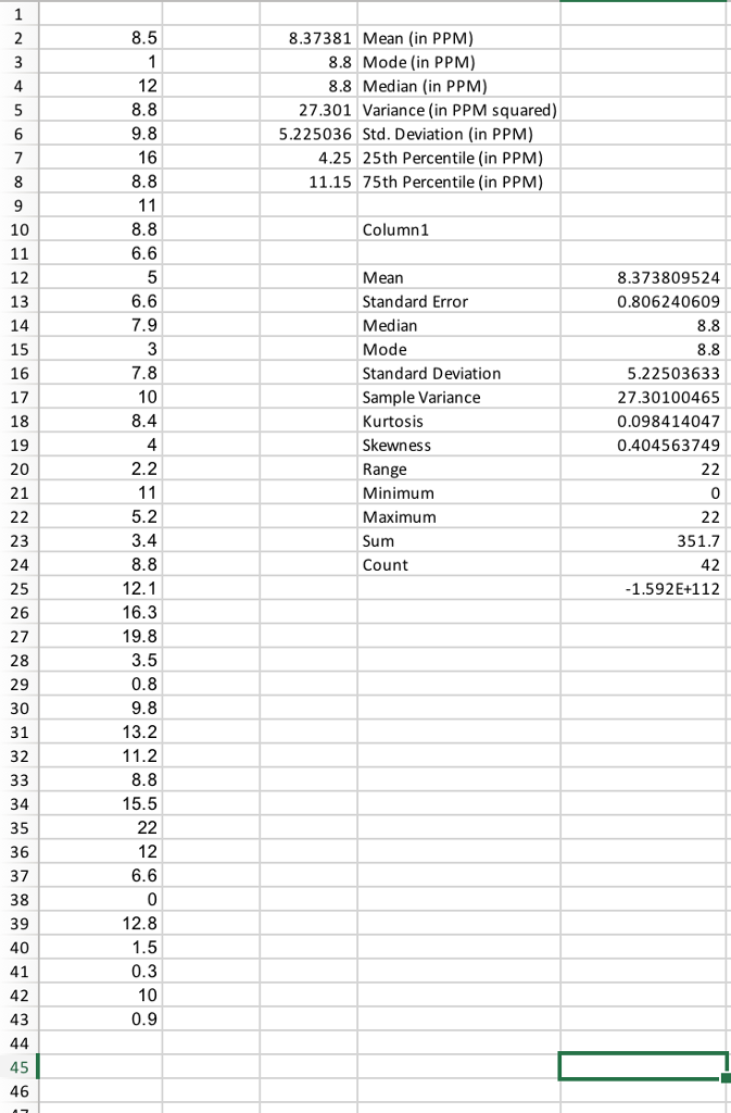 Solved: Statistics - Questions 1 - 8: Use The Excel Pictur... | Chegg.com