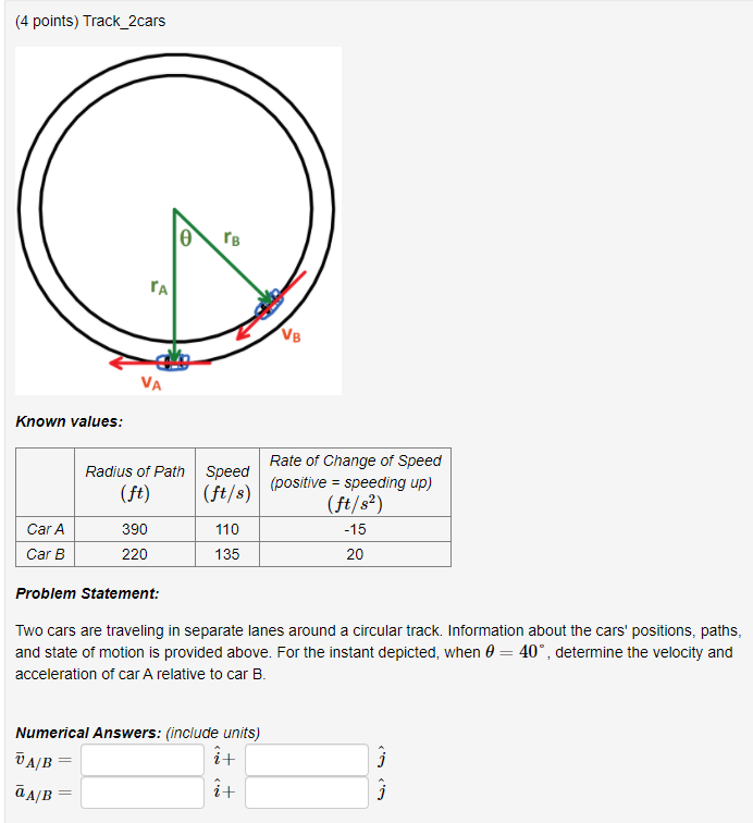 Solved (4 points) Track_2cars e Гв ГА VB VA Known values: | Chegg.com