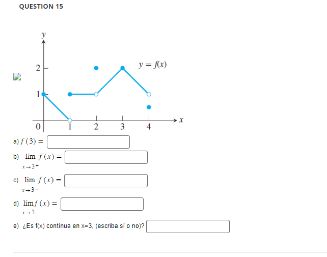 QUESTION 15 a) \( f(3)= \) o) \( \lim _{x \rightarrow 3^{+}} f(x)=1 \) c) \( \lim _{x \rightarrow 3^{-}} f(x)= \) d) \( \lim