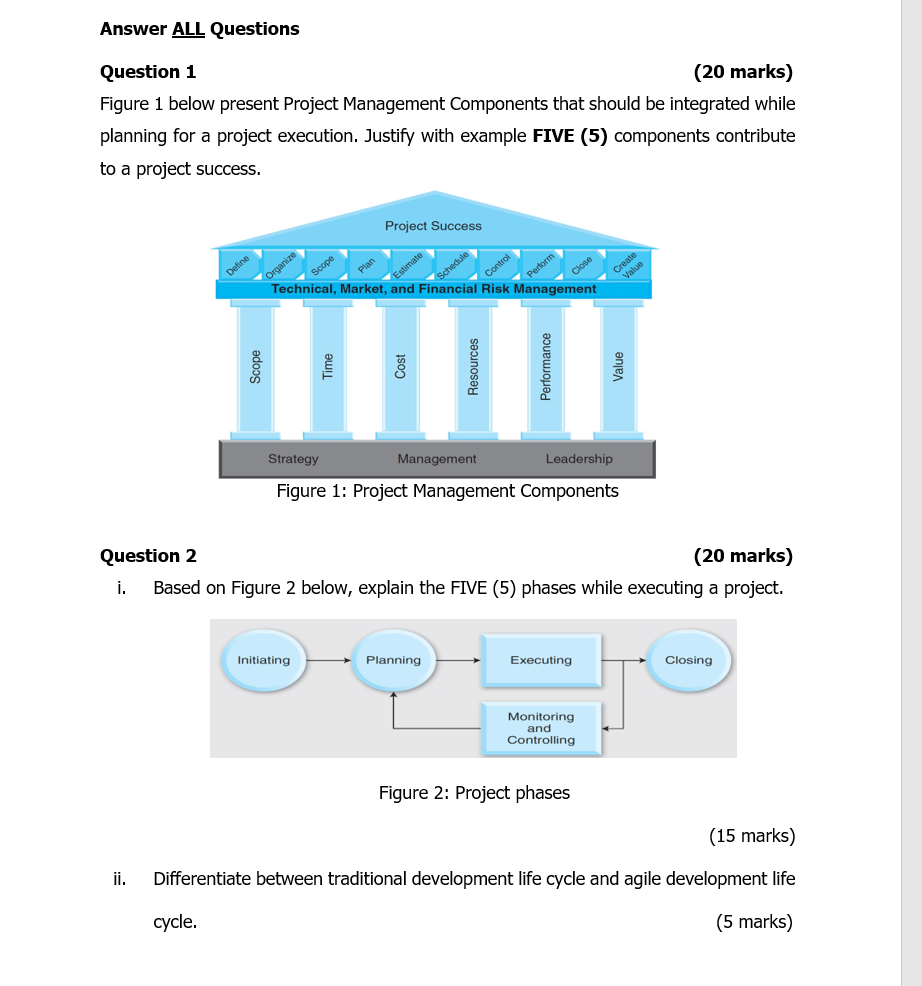 Solved Question 1 (20 Marks) Figure 1 Below Present Project | Chegg.com