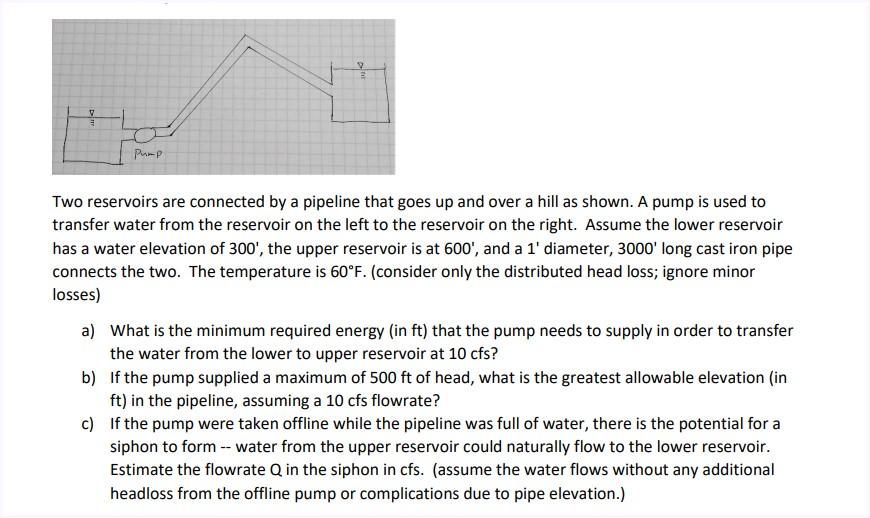 Solved 3 Pump Two reservoirs are connected by a pipeline | Chegg.com
