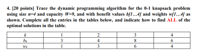 Solved 4. [20 Points] Trace The Dynamic Programming | Chegg.com