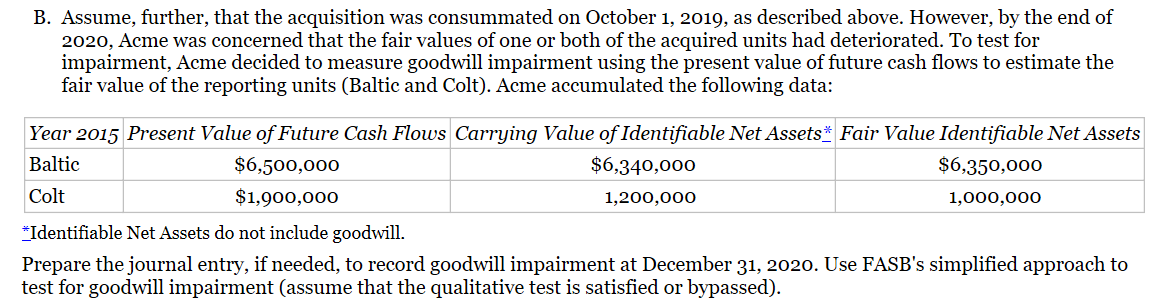 Solved Merger and Consolidation, Goodwill Impairment LO3LO6
