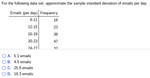 Solved For the following data set, approximate the sample | Chegg.com