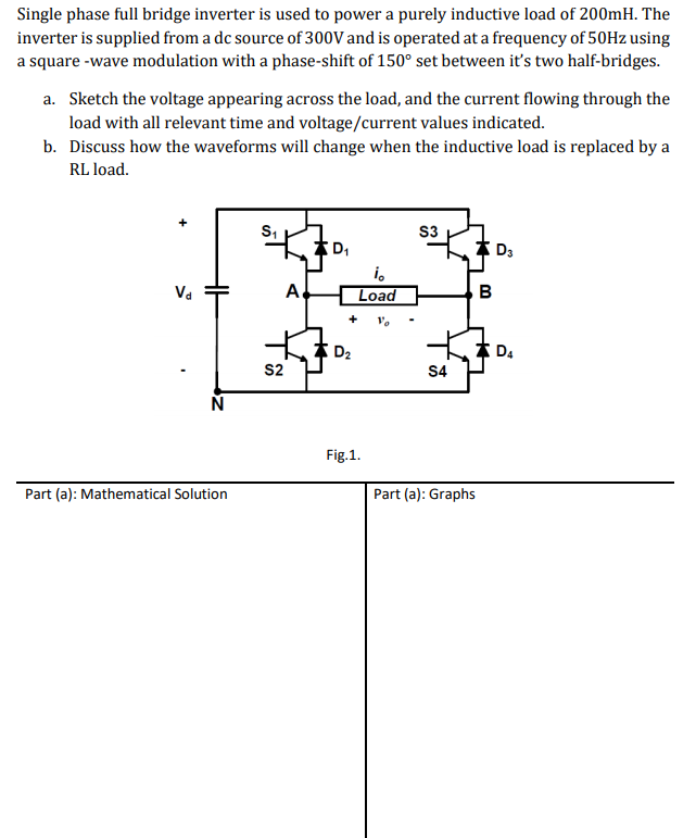 Solved Single Phase Full Bridge Inverter Is Used To Power Chegg Com