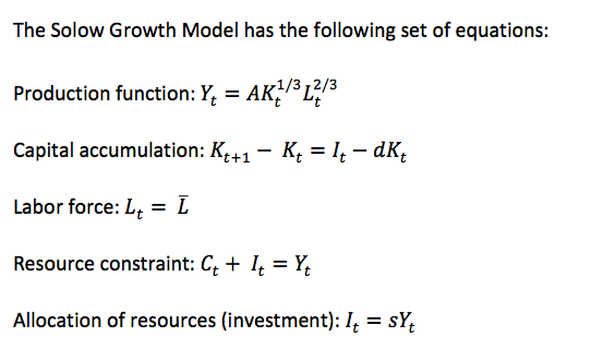 Solved The Solow Growth Model: 1) Explain the main | Chegg.com