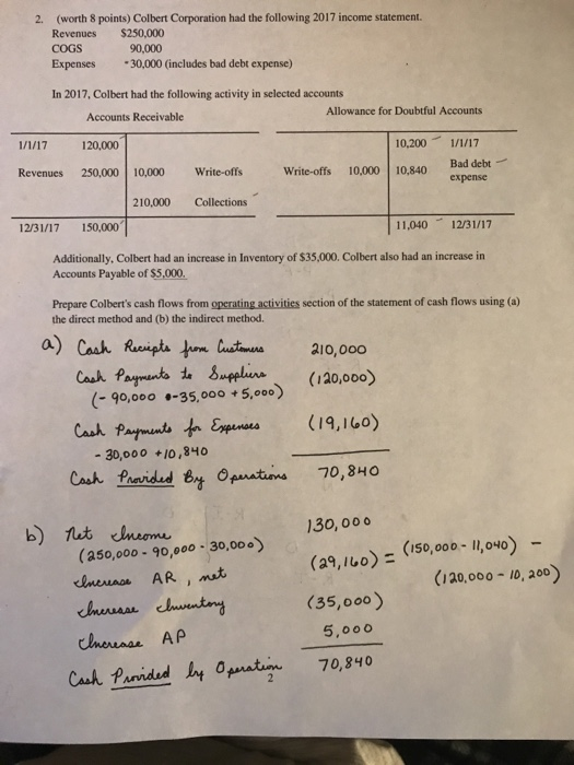 Solved (worth 8 points) Colbert Corporation had the
