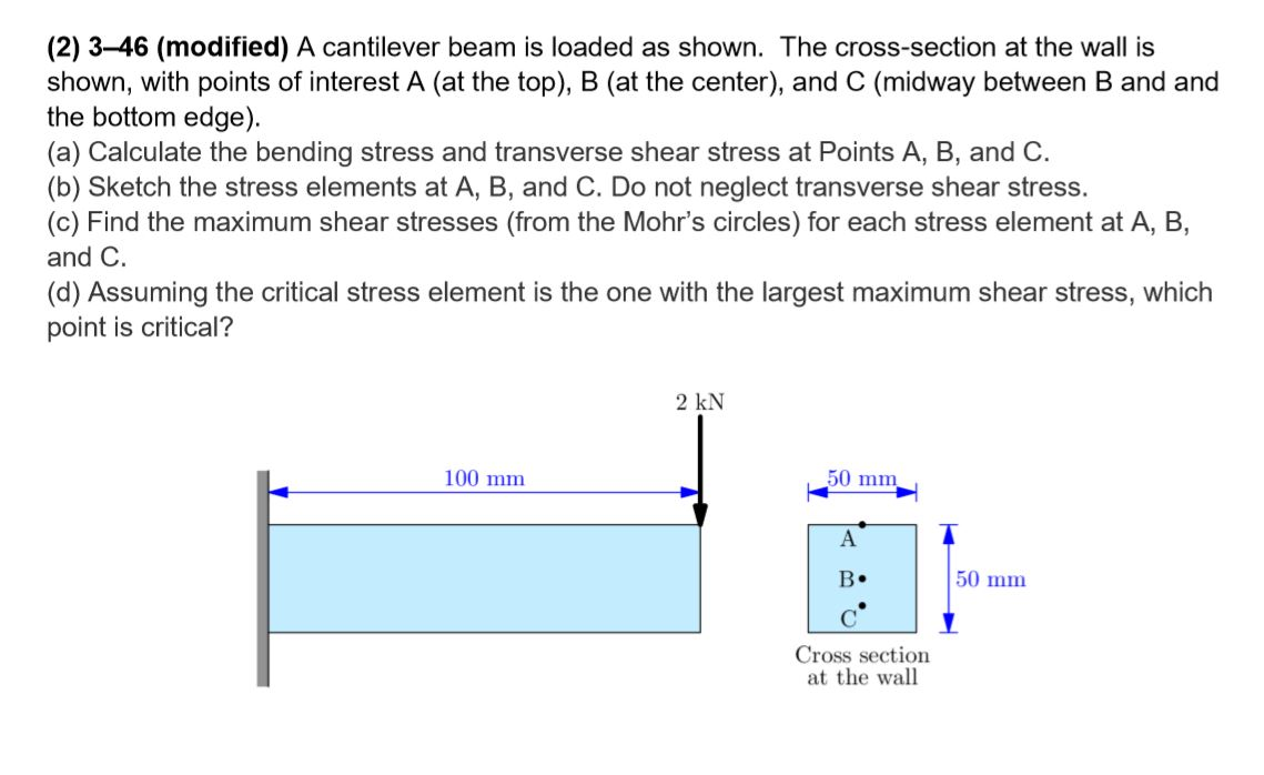 Solved (2) 3—46 (modified) A Cantilever Beam Is Loaded As | Chegg.com