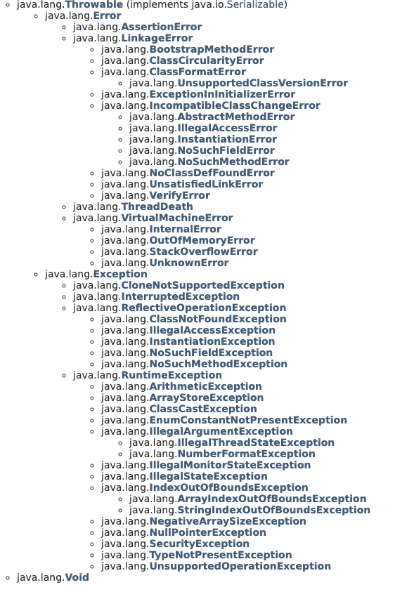 Solved Java classes are related in a hierarchical manner | Chegg.com