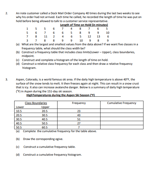 Solved a. 2.1 Frequency Distributions, Histograms, and | Chegg.com