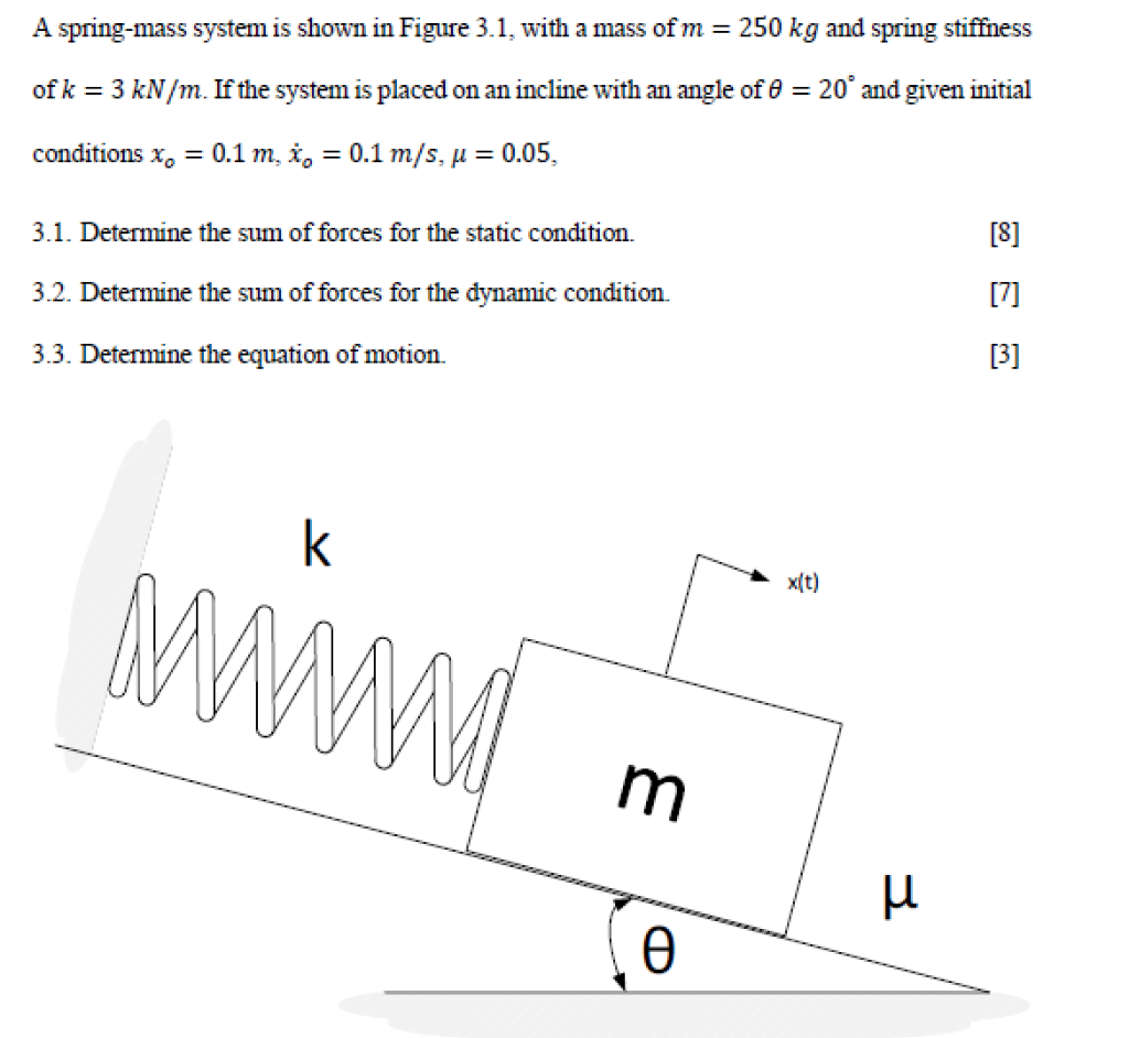 Solved A spring-mass system is shown in Figure 3.1, with a | Chegg.com
