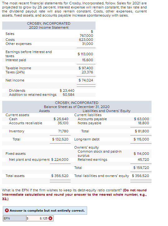 Solved The most recent financial statements for Crosby, | Chegg.com