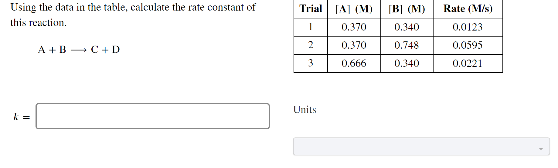 Solved Trial Using the data in the table, calculate the rate | Chegg.com