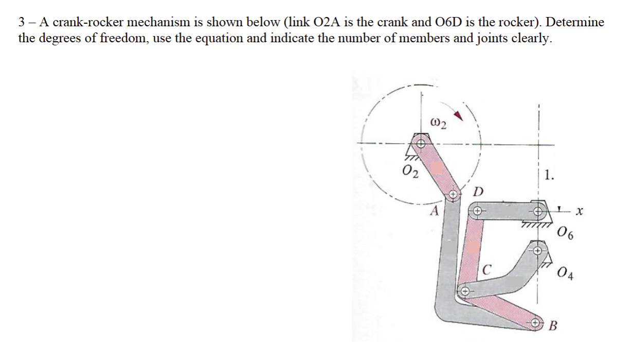 Crank Rocker Vs Rocker 3 - A crank-rocker mechanism is shown below (link | Chegg.com