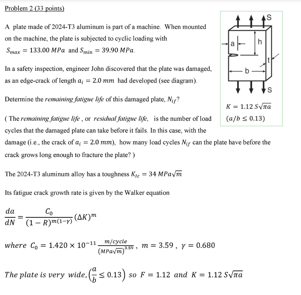 Solved A plate made of 2024T3 aluminum is part of a