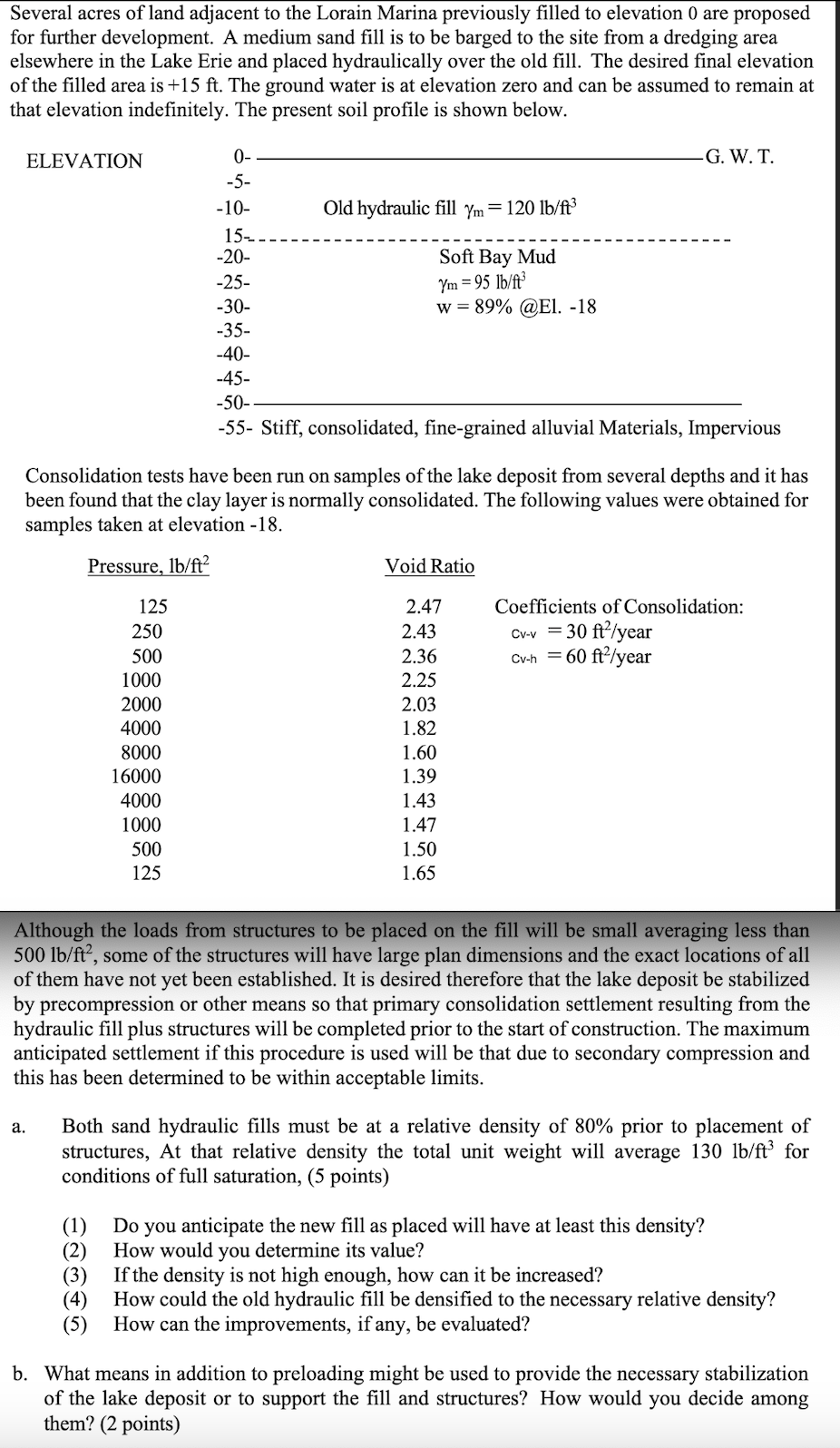 Solved please answer questions a and b based off of the | Chegg.com