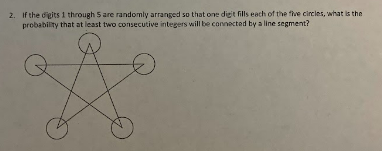 Solved Can you please explain the answer to this in a | Chegg.com