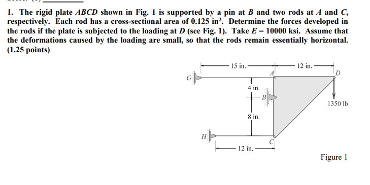 Solved 1. The rigid plate ABCD shown in Fig. 1 is supported | Chegg.com